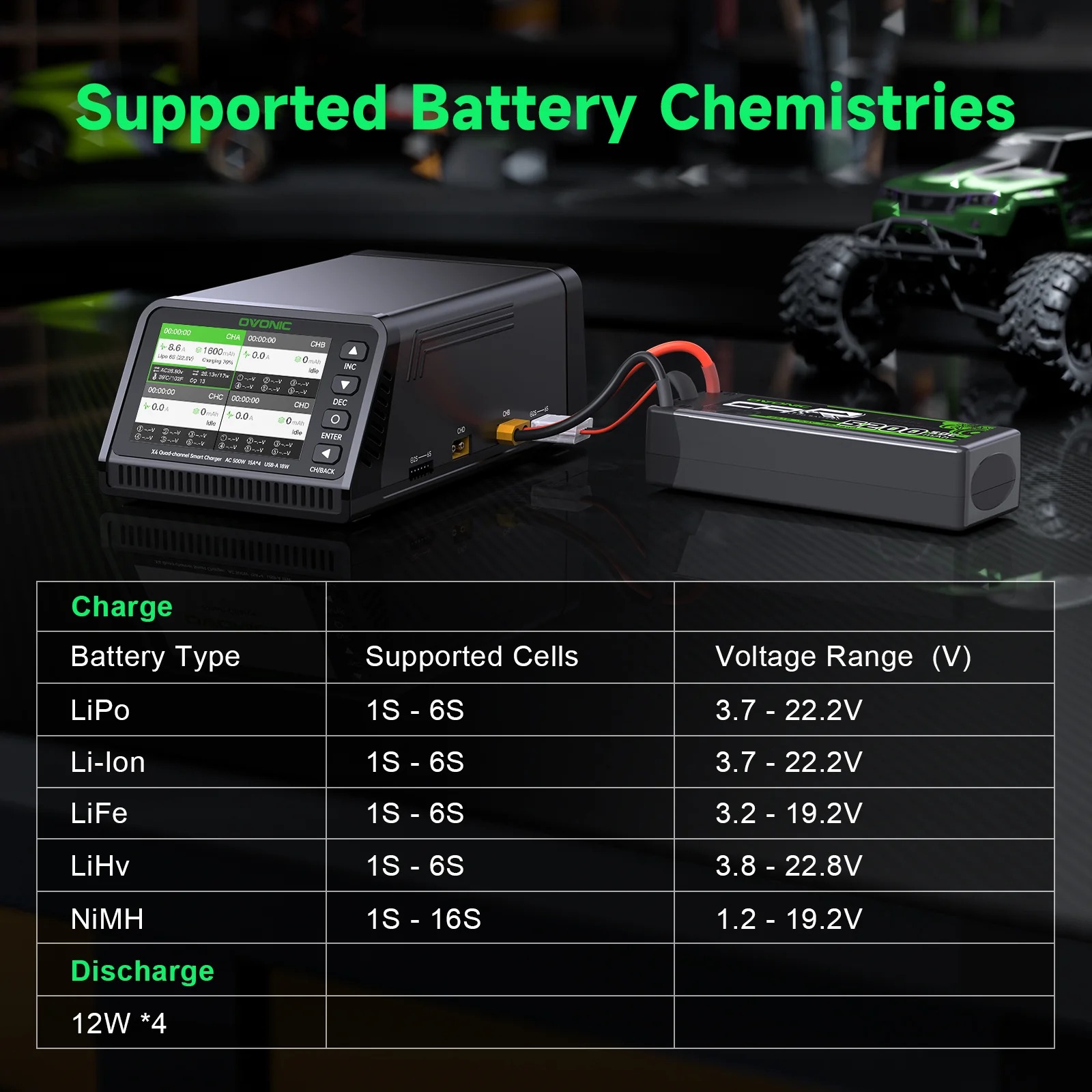 Cargador de Baterías Inteligen - Drone Battery Strap reseña y precio